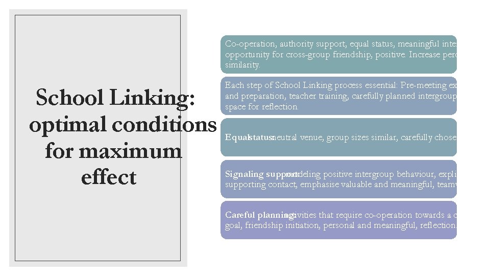 Co-operation, authority support, equal status, meaningful interactions, opportunity for cross-group friendship, positive. Increase perceived Co-operation, authority support, equal status, meaningful interactions, opportunity for cross-group friendship, positive. Increase perceived
