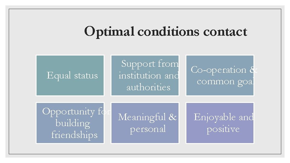 Optimal conditions contact Equal status Support from Co-operation & institution and common goal authorities Optimal conditions contact Equal status Support from Co-operation & institution and common goal authorities