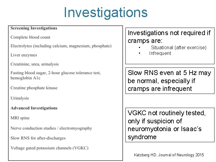 Investigations not required if cramps are: • • Situational (after exercise) Infrequent Slow RNS