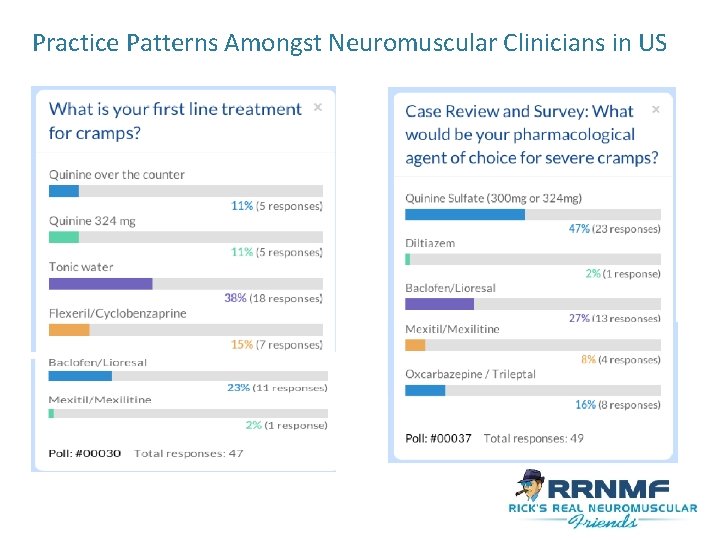 Practice Patterns Amongst Neuromuscular Clinicians in US 