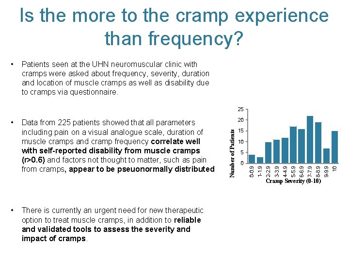 Is the more to the cramp experience than frequency? • Patients seen at the