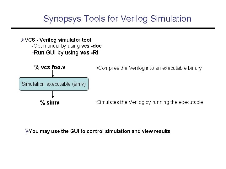 Synopsys Tools for Verilog Simulation ØVCS - Verilog simulator tool -Get manual by using