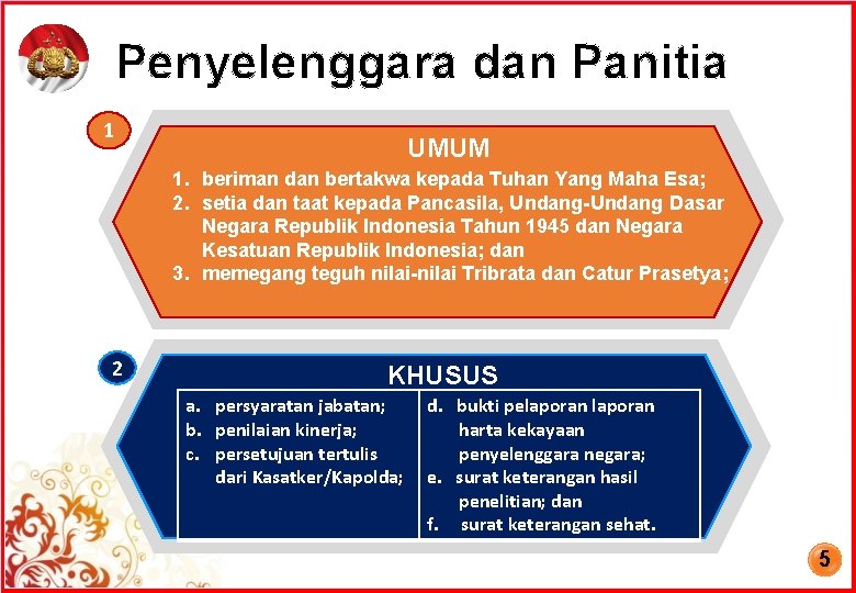 Penyelenggara dan Panitia 1 UMUM 1. beriman dan bertakwa kepada Tuhan Yang Maha Esa; Penyelenggara dan Panitia 1 UMUM 1. beriman dan bertakwa kepada Tuhan Yang Maha Esa;