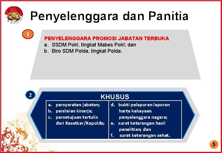 Penyelenggara dan Panitia 1 2 PENYELENGGARA PROMOSI JABATAN TERBUKA a. SSDM Polri, tingkat Mabes