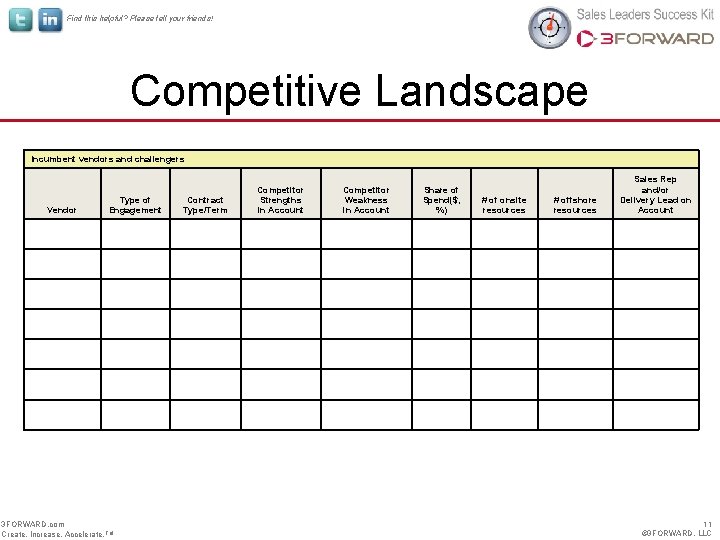 Find this helpful? Please tell your friends! Competitive Landscape Incumbent vendors and challengers Vendor