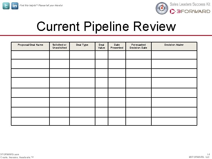 Find this helpful? Please tell your friends! Current Pipeline Review Proposal/Deal Name 3 FORWARD.