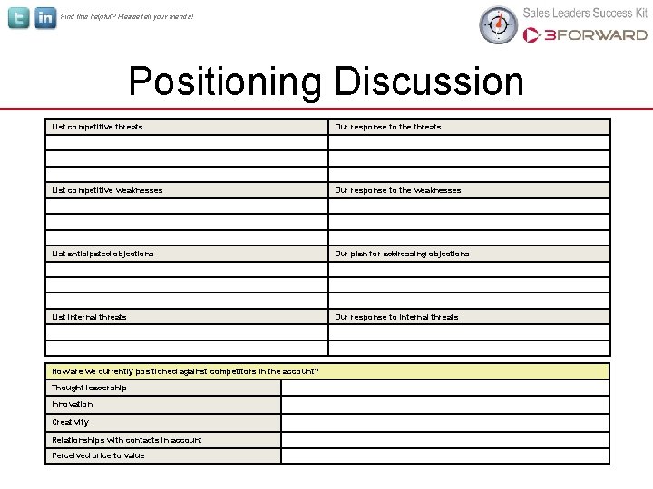 Find this helpful? Please tell your friends! Positioning Discussion List competitive threats Our response