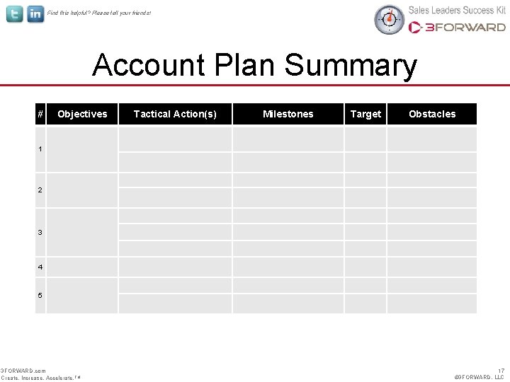 Find this helpful? Please tell your friends! Account Plan Summary # Objectives Tactical Action(s)