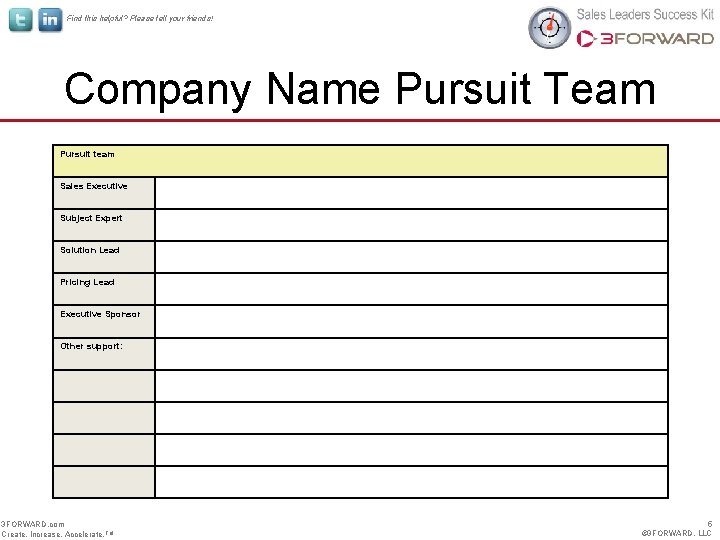 Find this helpful? Please tell your friends! Company Name Pursuit Team Pursuit team Sales