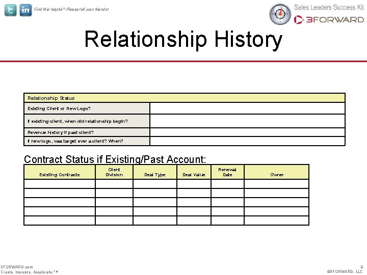Find this helpful? Please tell your friends! Relationship History Relationship Status Existing Client or