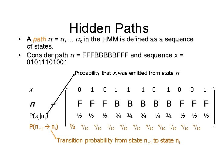 Hidden Paths • A path π = π1… πn in the HMM is defined Hidden Paths • A path π = π1… πn in the HMM is defined
