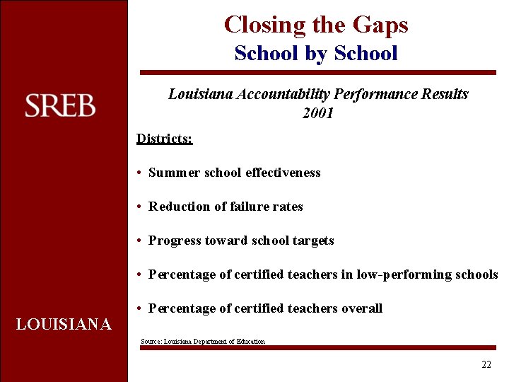 Closing the Gaps School by School Louisiana Accountability Performance Results 2001 Districts: • Summer