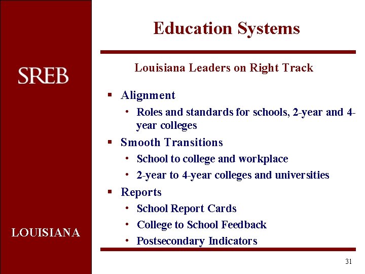 Education Systems Louisiana Leaders on Right Track § Alignment • Roles and standards for