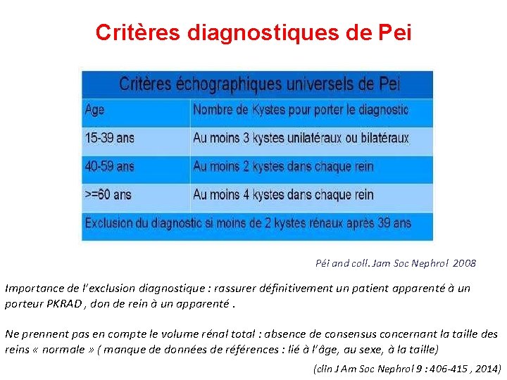 Critères diagnostiques de Pei Péi and coll. Jam Soc Nephrol 2008 Importance de l’exclusion