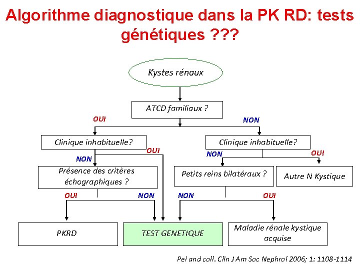 Algorithme diagnostique dans la PK RD: tests génétiques ? ? ? Kystes rénaux ATCD