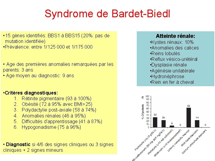 Syndrome de Bardet-Biedl • 15 gènes identifiés: BBS 1 à BBS 15 (20%: pas