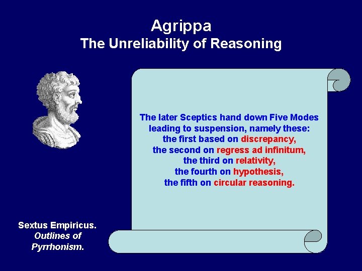 Agrippa The Unreliability of Reasoning The later Sceptics hand down Five Modes leading to