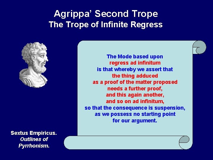 Agrippa’ Second Trope The Trope of Infinite Regress The Mode based upon regress ad