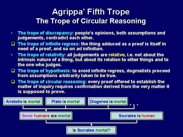 Agrippa’ Fifth Trope The Trope of Circular Reasoning • The trope of discrepancy: people’s
