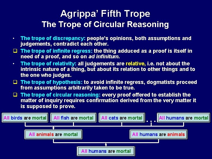 Agrippa’ Fifth Trope The Trope of Circular Reasoning • The trope of discrepancy: people’s