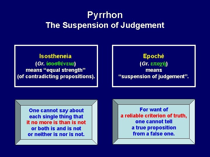 Pyrrhon The Suspension of Judgement Isostheneia Epoché (Gr. ίσοσθένεια) means “equal strength” (of contradicting