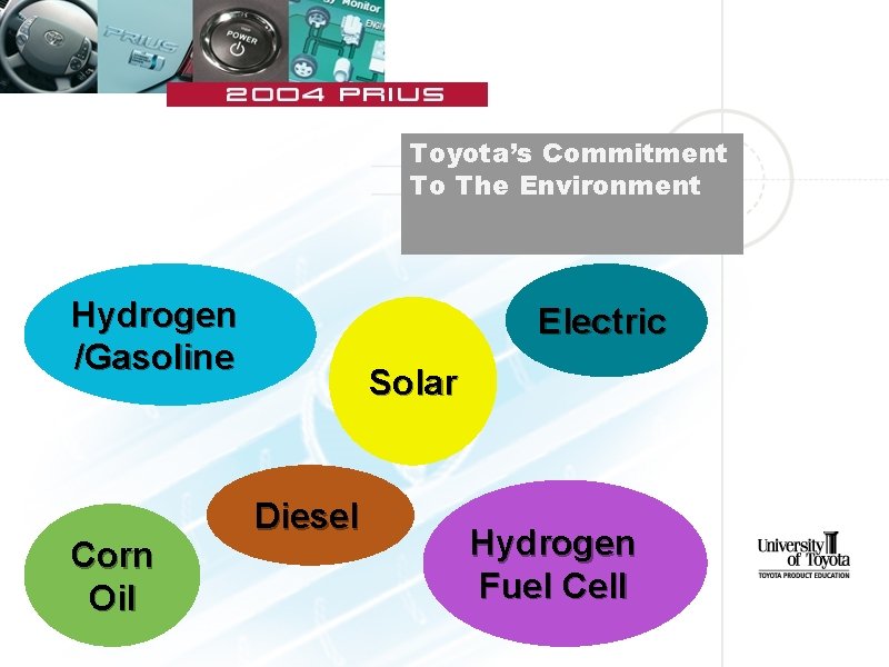 Toyota’s Commitment To The Environment Hydrogen /Gasoline Corn Oil Electric Solar Diesel Hydrogen Fuel