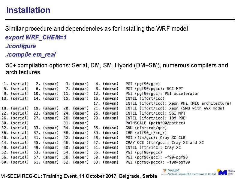 Installation Similar procedure and dependencies as for installing the WRF model export WRF_CHEM=1. /configure.