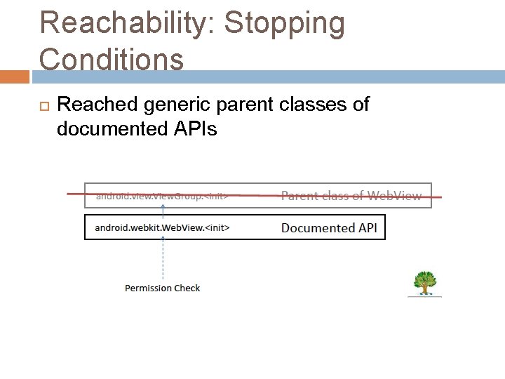 Reachability: Stopping Conditions Reached generic parent classes of documented APIs 