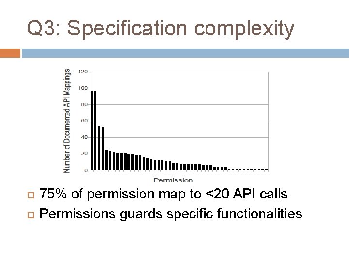 Q 3: Specification complexity 75% of permission map to <20 API calls Permissions guards