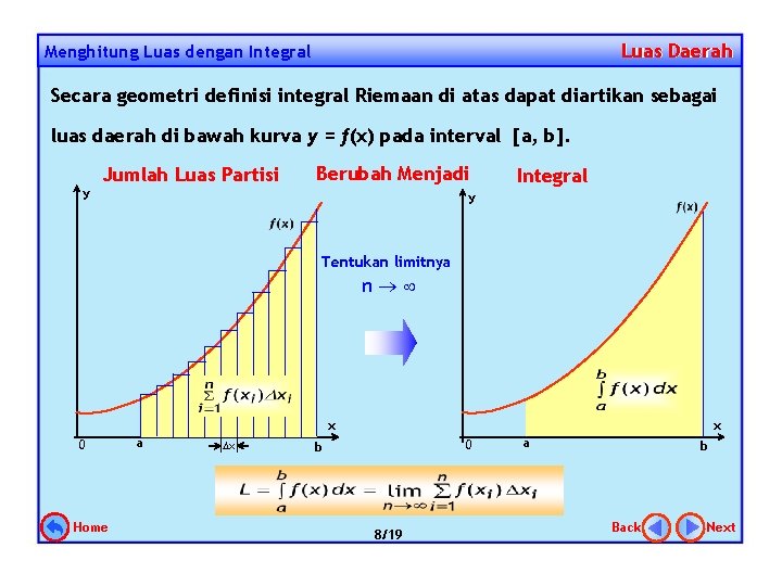 Luas Daerah Menghitung Luas dengan Integral Secara geometri definisi integral Riemaan di atas dapat