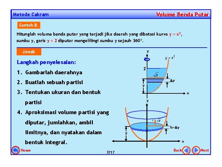 Volume Benda Putar Volume Metode Cakram Contoh 8. Hitunglah volume benda putar yang terjadi
