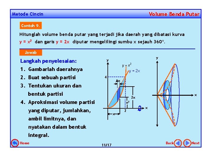 Volume Benda Putar Metode Cincin Contoh 9. Hitunglah volume benda putar yang terjadi jika