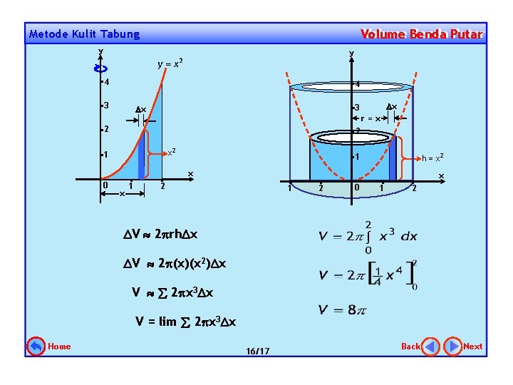 Volume Benda Putar Volume Metode Kulit Tabung y y 4 4 3 x r=x