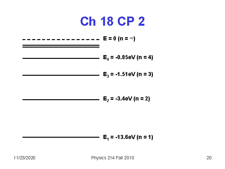 Ch 18 CP 2 E = 0 (n = ∞) E 4 = -0.