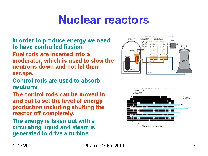 Nuclear reactors In order to produce energy we need to have controlled fission. Fuel