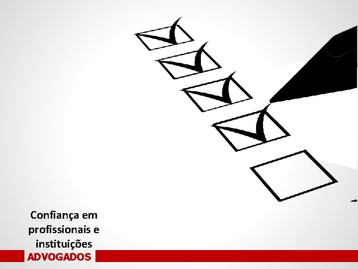 Confiança em profissionais e instituições ADVOGADOS 