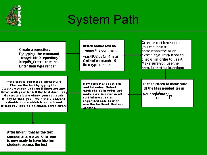 System Path Create a repository By typing the command ~testlab/bin/Xrepository/ C Xrepos_Create then hit
