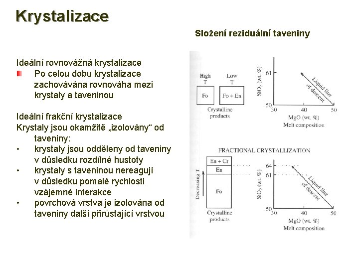 Krystalizace Složení reziduální taveniny Ideální rovnovážná krystalizace Po celou dobu krystalizace zachovávána rovnováha mezi