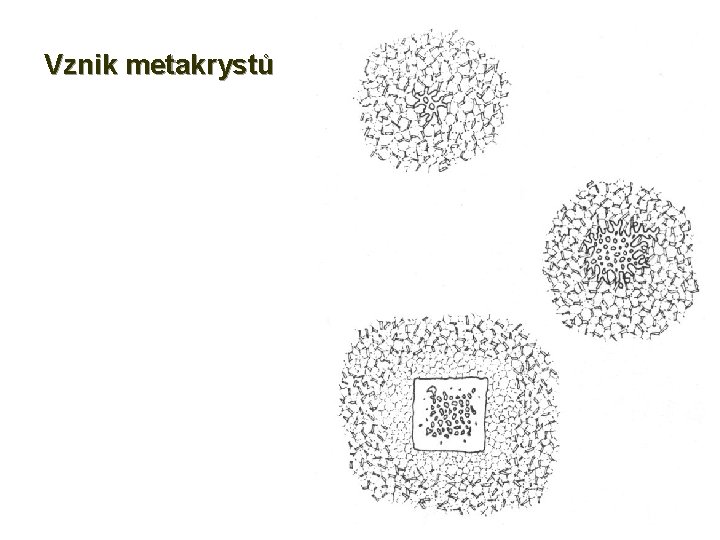 Vznik metakrystů Josef Zeman 2 Vznik metakrystů Josef Zeman 2