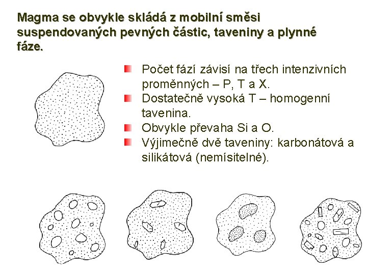 Magma se obvykle skládá z mobilní směsi suspendovaných pevných částic, taveniny a plynné fáze.