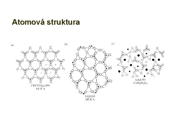 Atomová struktura Josef Zeman 7 