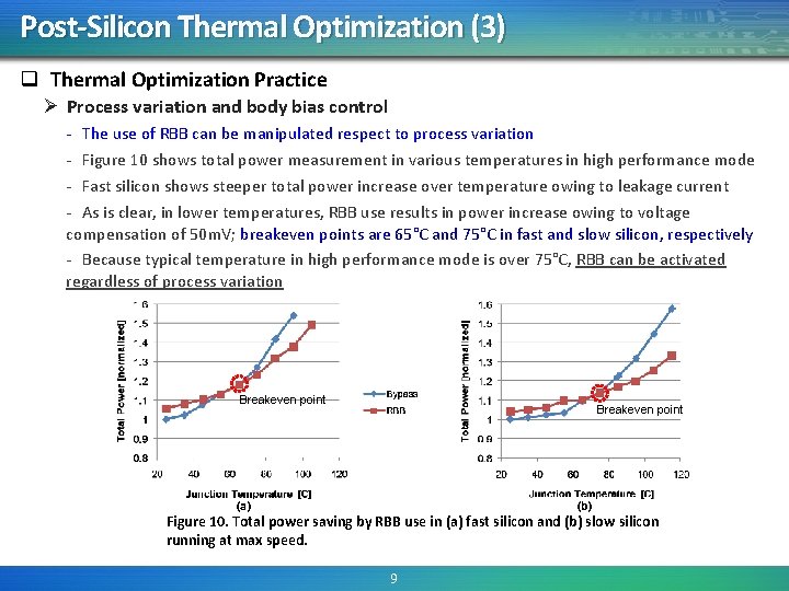 Post-Silicon Thermal Optimization (3) q Thermal Optimization Practice Ø Process variation and body bias