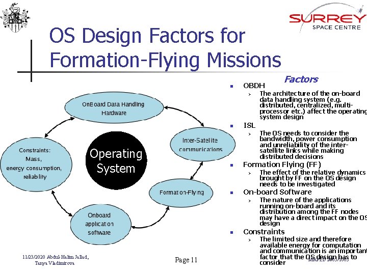 OS Design Factors for Formation-Flying Missions n OBDH Ø n ISL Ø Operating System