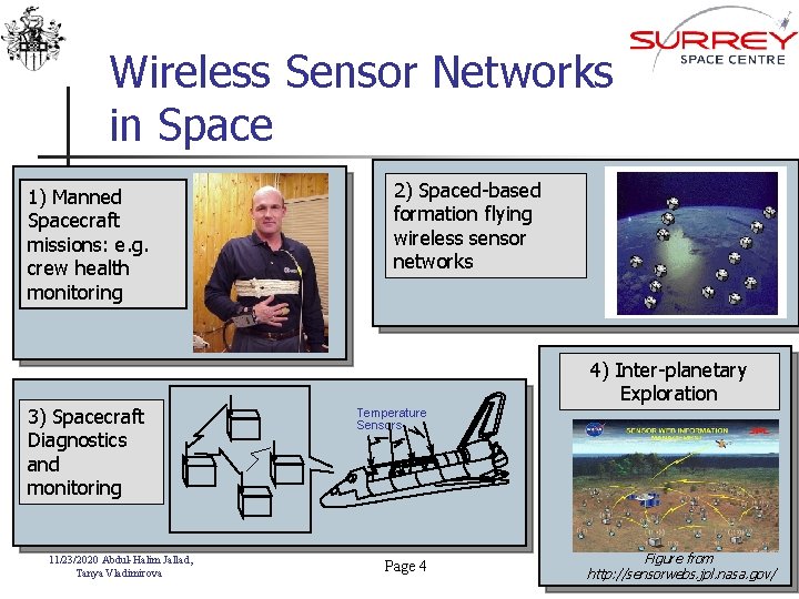 Wireless Sensor Networks in Space 1) Manned Spacecraft missions: e. g. crew health monitoring