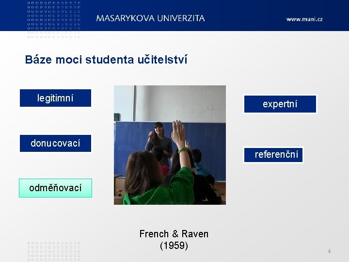 Báze moci studenta učitelství legitimní expertní donucovací referenční odměňovací French & Raven (1959) 4