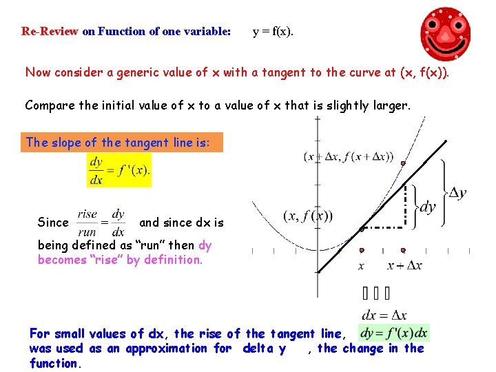 Re-Review on Function of one variable: y = f(x). Now consider a generic value