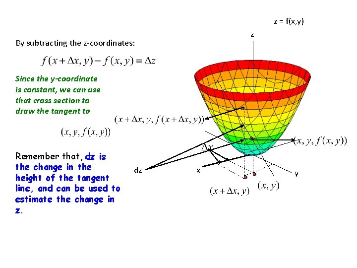 z = f(x, y) z By subtracting the z-coordinates: Since the y-coordinate is constant,