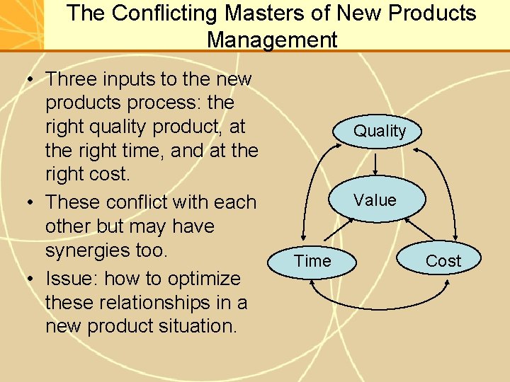 The Conflicting Masters of New Products Management • Three inputs to the new products