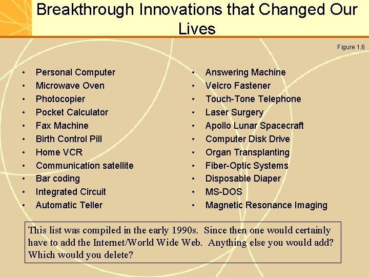 Breakthrough Innovations that Changed Our Lives Figure 1. 6 • • • Personal Computer