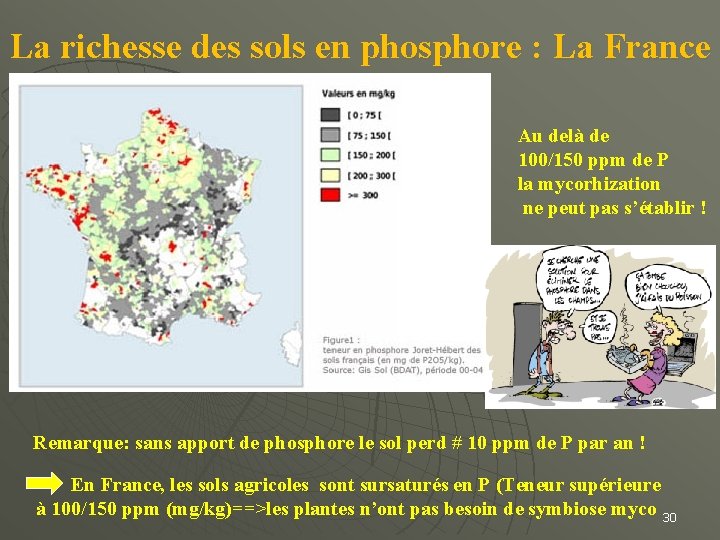 La richesse des sols en phosphore : La France Au delà de 100/150 ppm